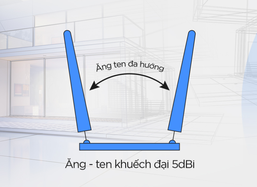 Bộ phát wifi Totolink N350RT chuẩn N300Mbps 1