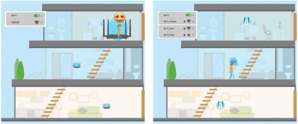 Bộ phát wifi 6 Totolink X5000R Chuẩn AX1800 8