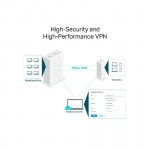 Cân bằng tải TP-Link ER8411 VPN với cổng 10G
