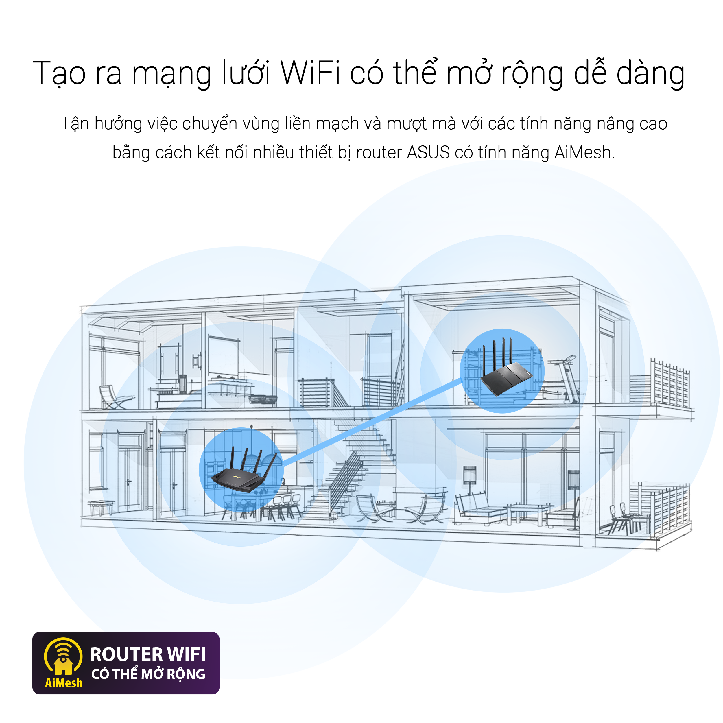 Bộ phát wifi 6 Asus GT-AX6000 ROG Rapture Gaming AX6000Mbps