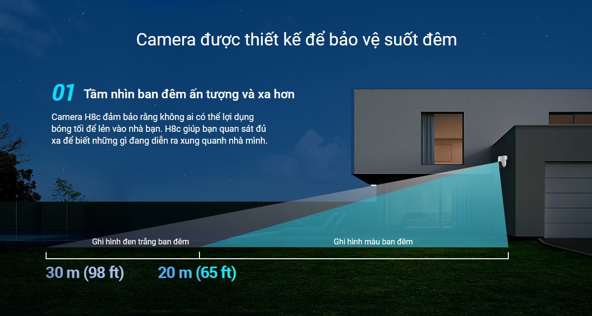 Camera WIFI quay quét EZVIZ CS-H8C