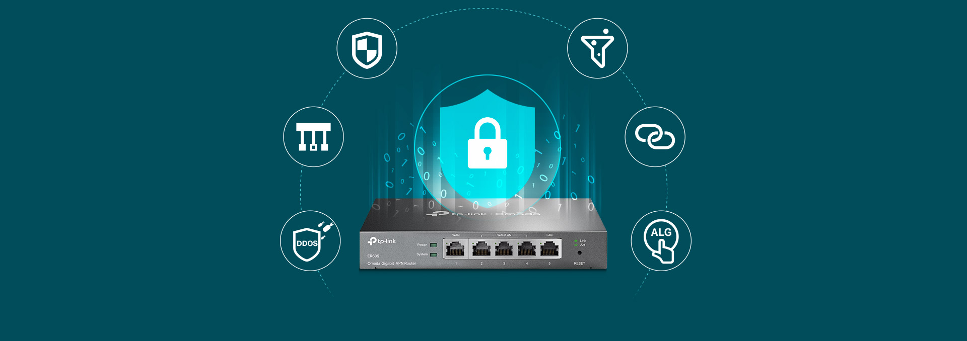 Cân bằng tải TP-Link ER605 (TL-R605) V2 5