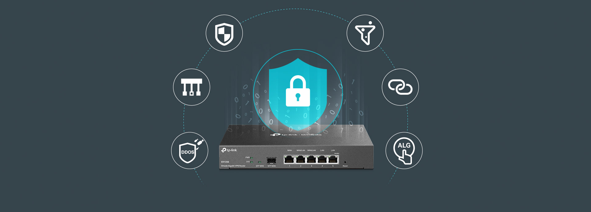 Cân bằng tải TP-Link ER7206 (TL-ER7206) 5