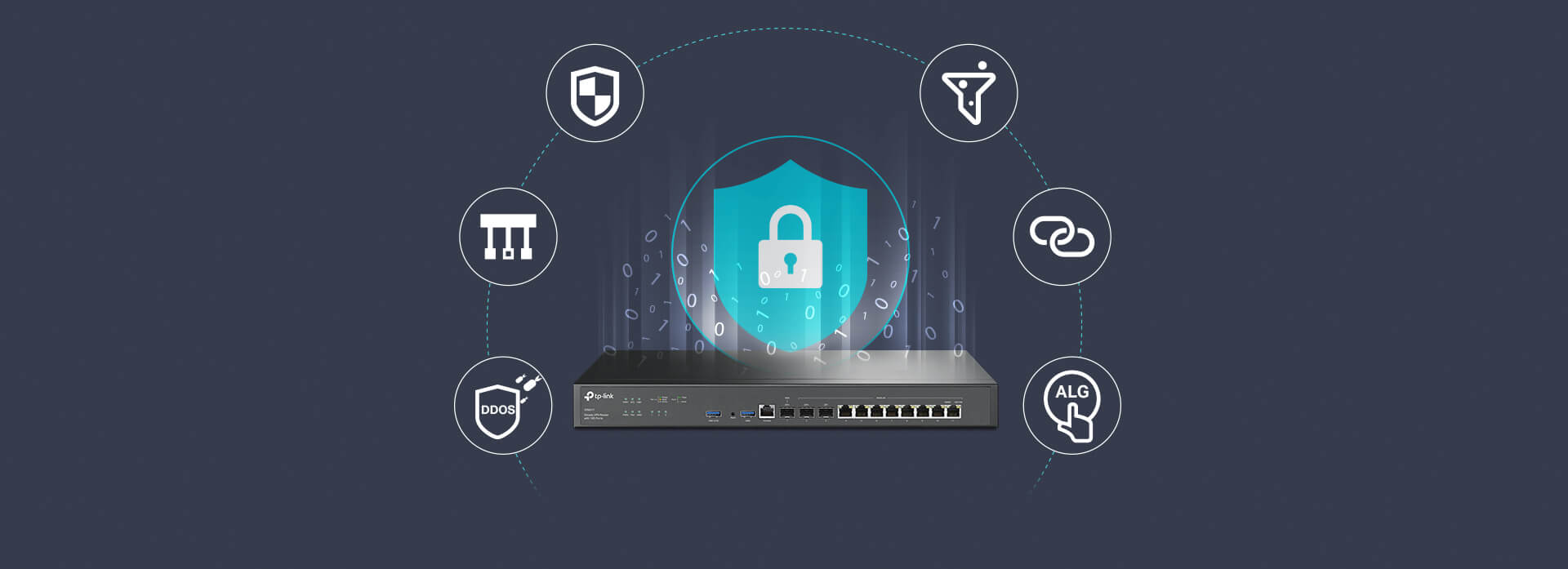 Cân bằng tải TP-Link ER8411 VPN với cổng 10G 6