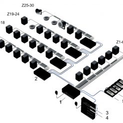 Hệ thống Bosch Plena Vas 30 vùng ( zone) loa