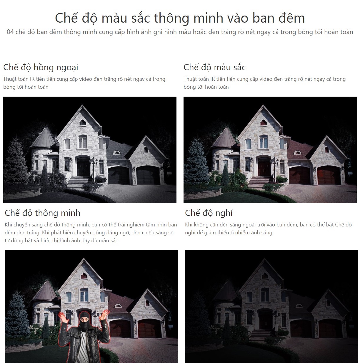 Camera IMOU IPC-S22FP/Wifi/Quay quét/ có màu 24/7/ phát hiện con người/zoom kỹ thuật số/ đàm thoại 2 chiều