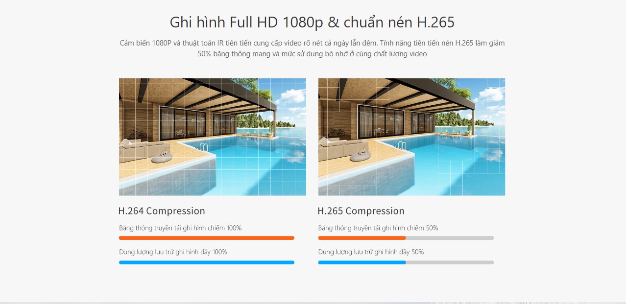 Camera IMOU IPC-S22FP/Wifi/Quay quét/ có màu 24/7/ phát hiện con người/zoom kỹ thuật số/ đàm thoại 2 chiều