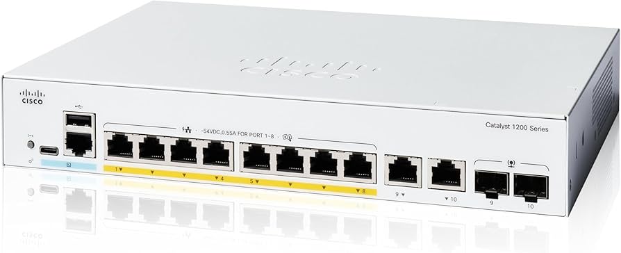 cisco-1200 So sánh Cisco C1200 với Cisco CBS 250