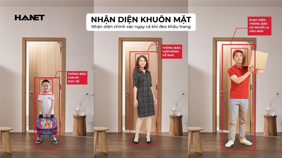 Camera Ai Hanet HA800/ nhận diện khuôn mặt/ phân biệt người lạ (