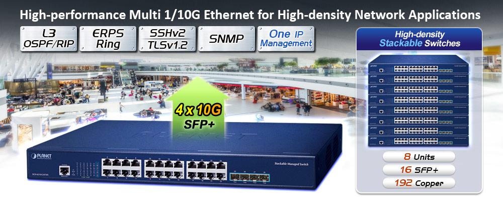 switch-l3-planet-SGS-6310-24T4X